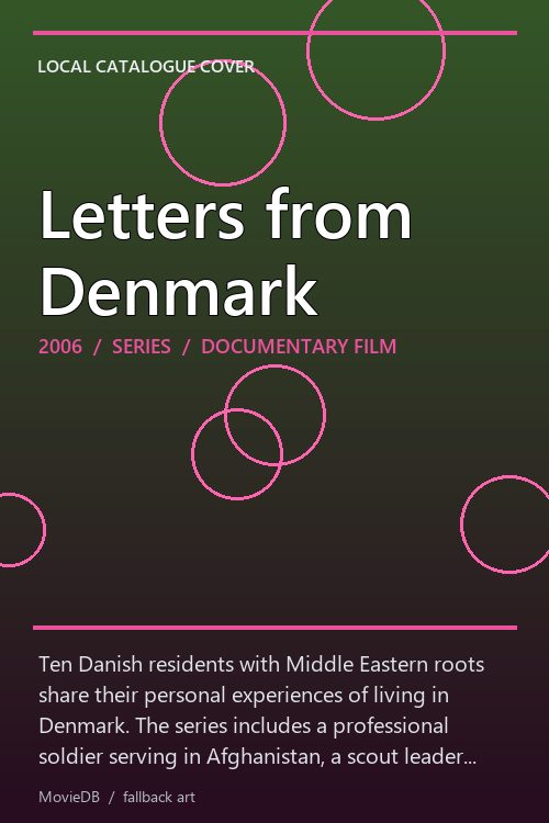 Letters from Denmark poster
