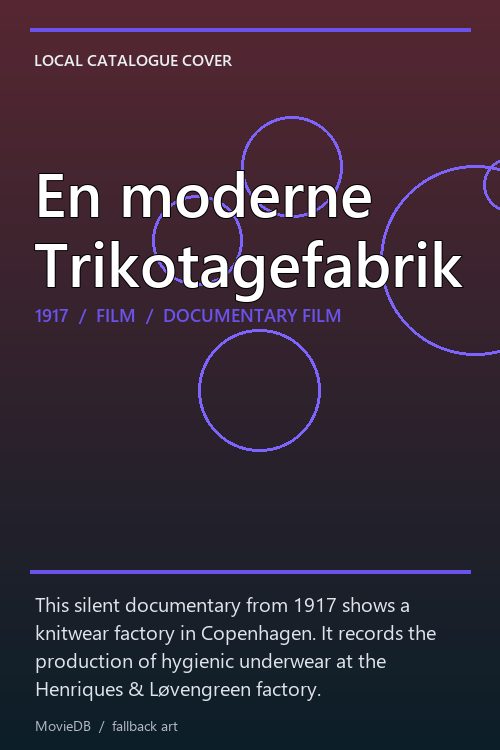 En moderne Trikotagefabrik poster