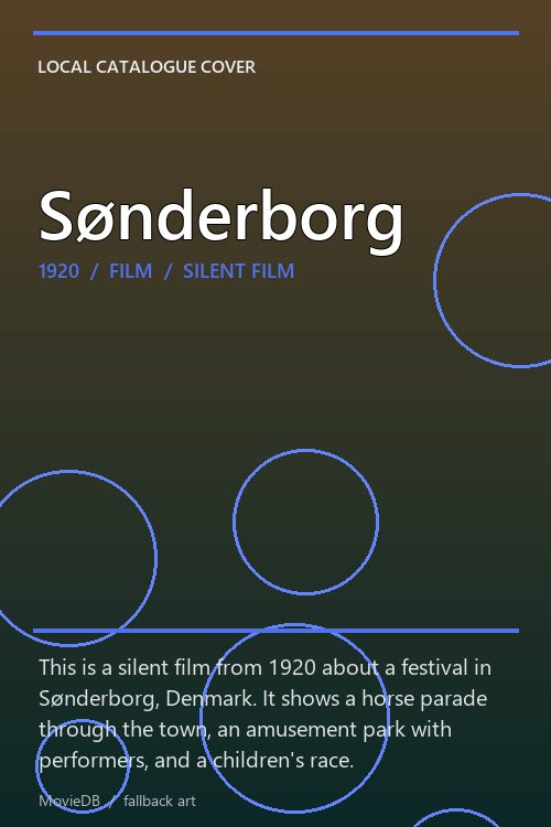 Sønderborg poster