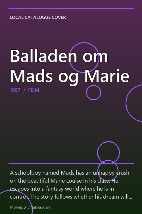 Balladen om Mads og Marie poster