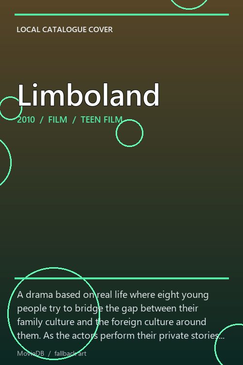 Limboland poster