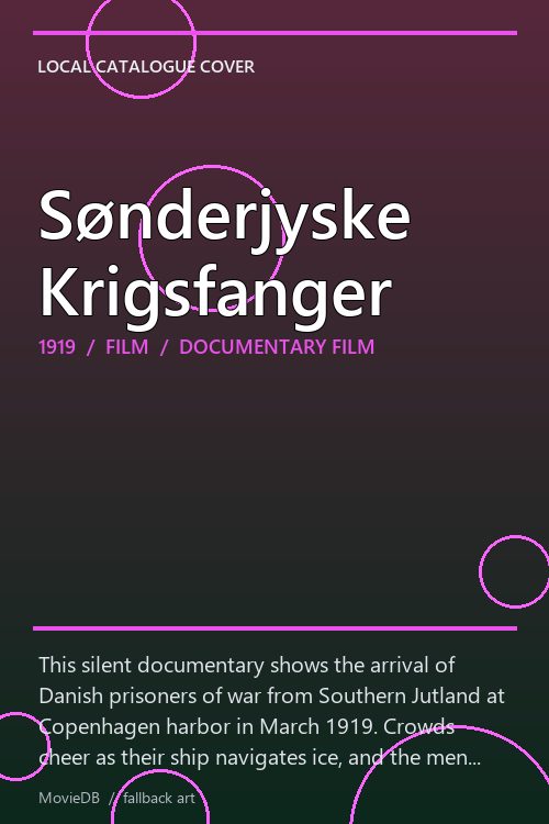 Sønderjyske Krigsfanger poster