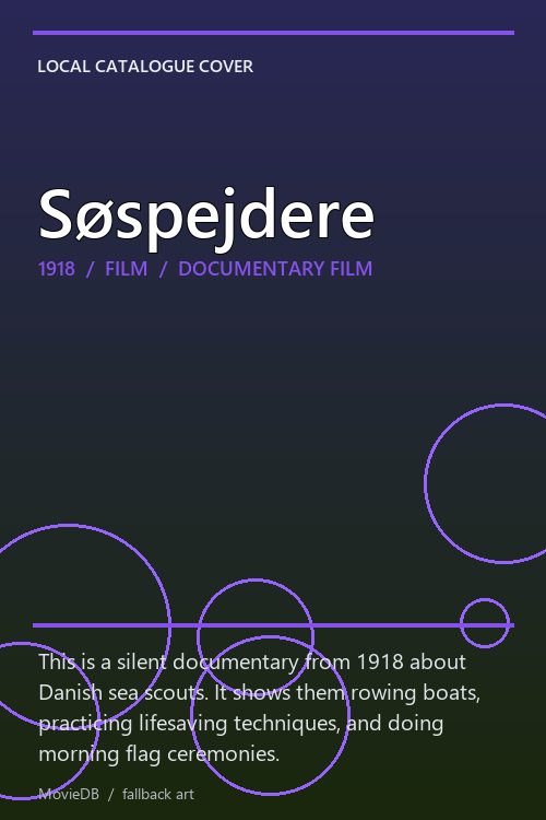 Søspejdere poster