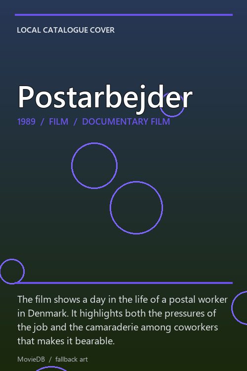 Postarbejder poster