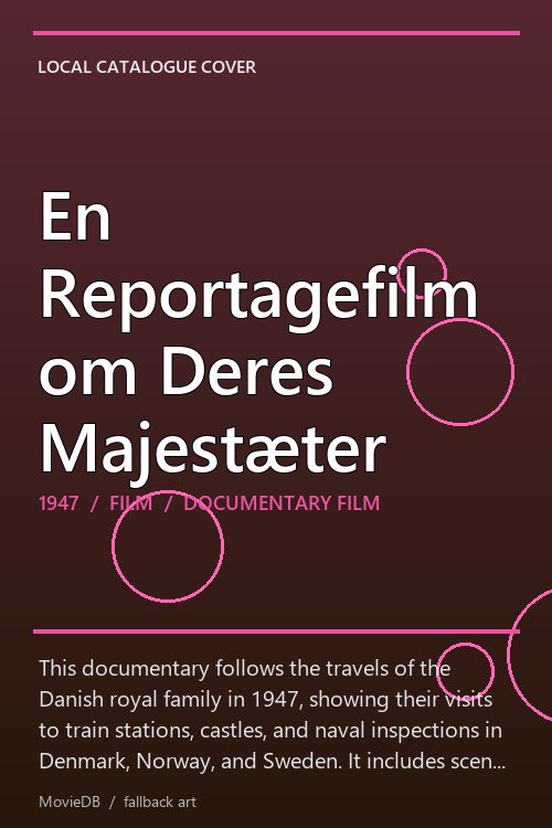 En Reportagefilm om Deres Majestæter poster