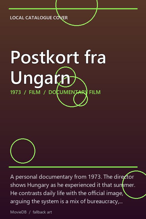 Postkort fra Ungarn poster