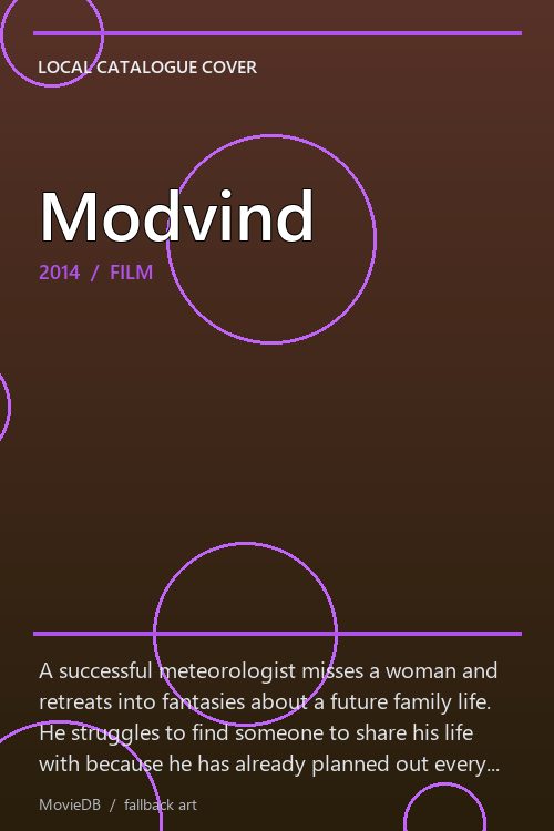 Modvind poster