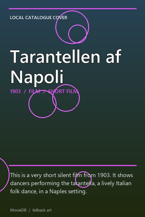 Tarantellen af Napoli poster