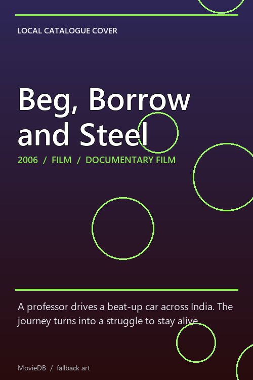 Beg, Borrow and Steel poster