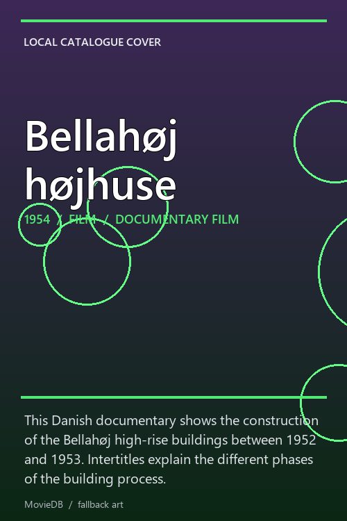 Bellahøj højhuse poster
