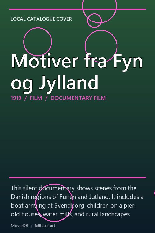 Motiver fra Fyn og Jylland poster