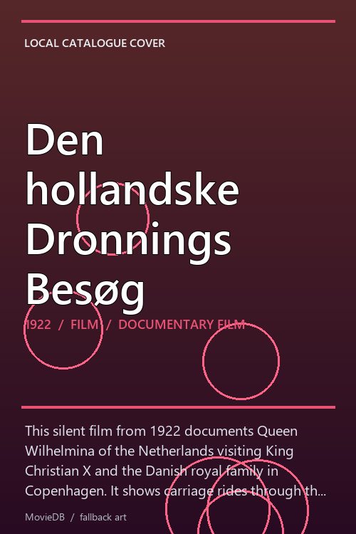 Den hollandske Dronnings Besøg poster