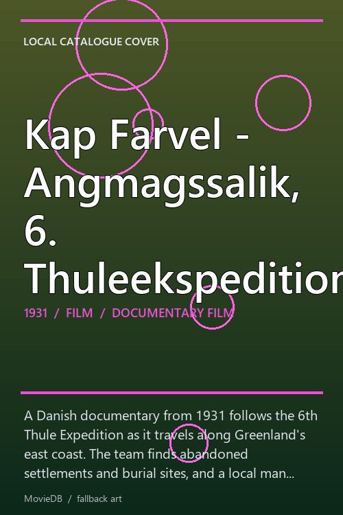 Kap Farvel - Angmagssalik, 6. Thuleekspedition poster