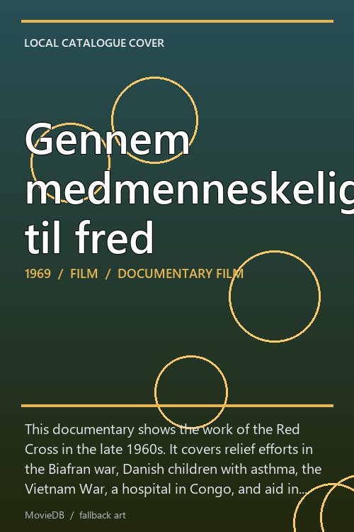 Gennem medmenneskelighed til fred poster