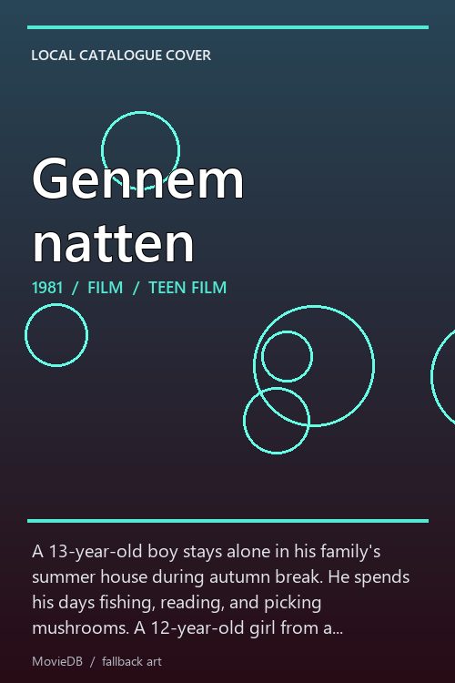 Gennem natten poster