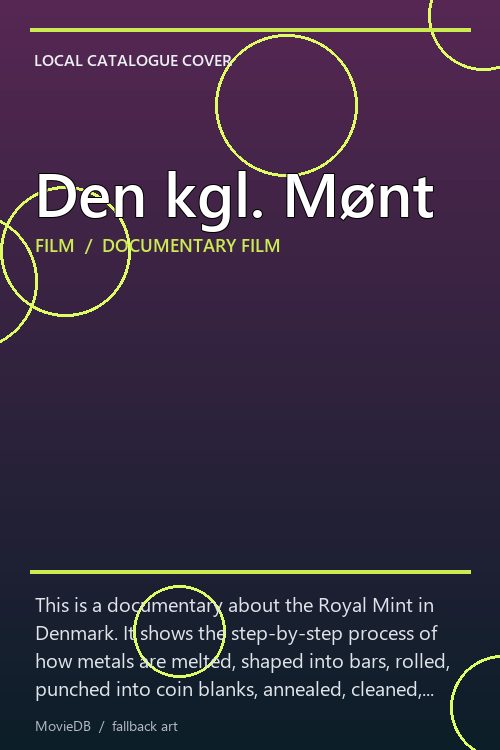 Den kgl. Mønt poster