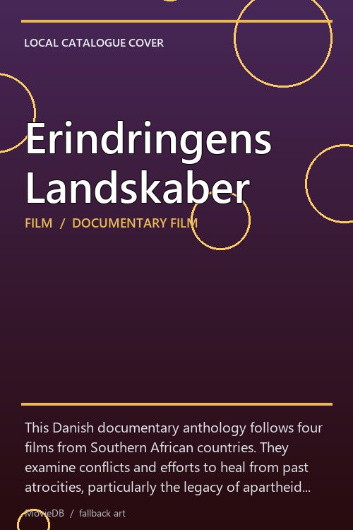 Erindringens Landskaber poster
