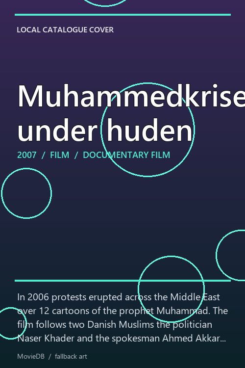 Muhammedkrisen under huden poster