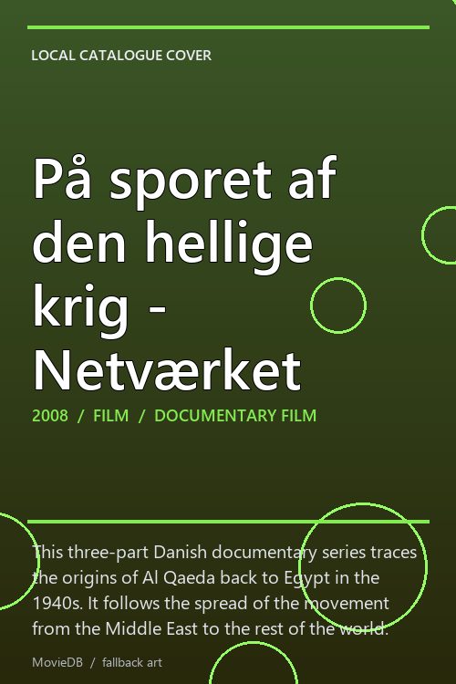 På sporet af den hellige krig - Netværket poster