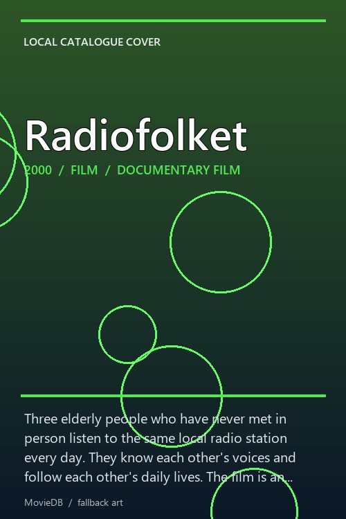 Radiofolket poster