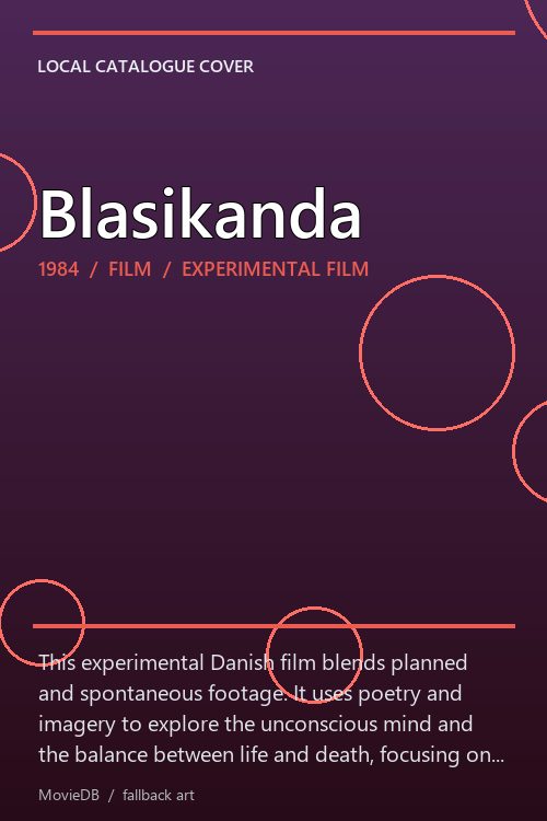 Blasikanda poster