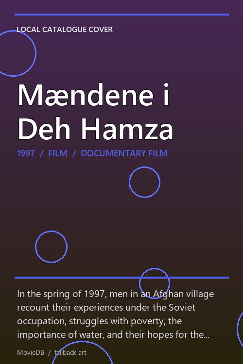 Mændene i Deh Hamza poster