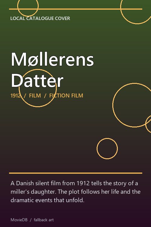 Møllerens Datter poster