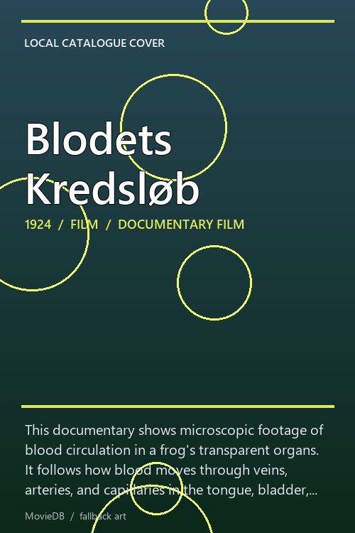 Blodets Kredsløb poster