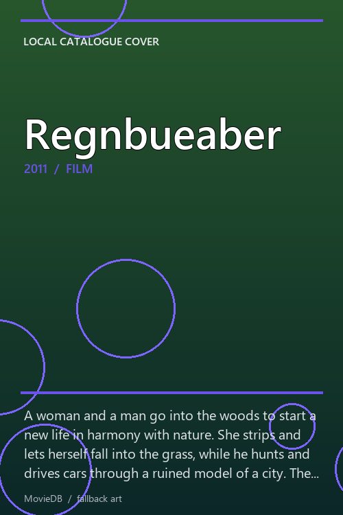 Regnbueaber poster