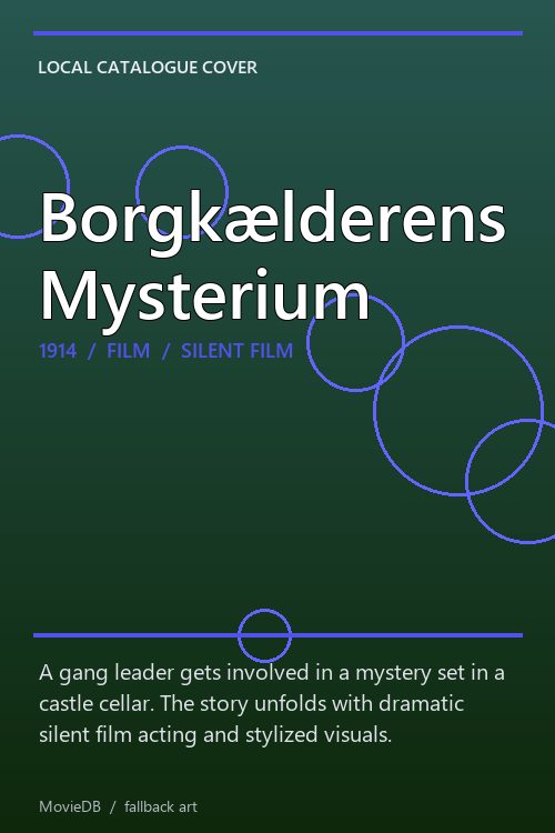 Borgkælderens Mysterium poster