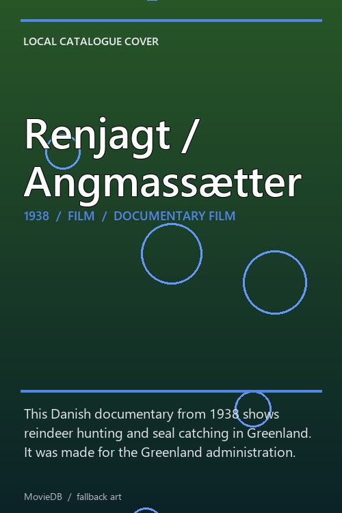 Renjagt / Angmassætter poster