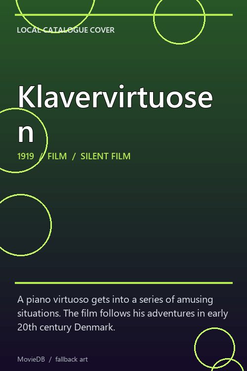Klavervirtuosen poster