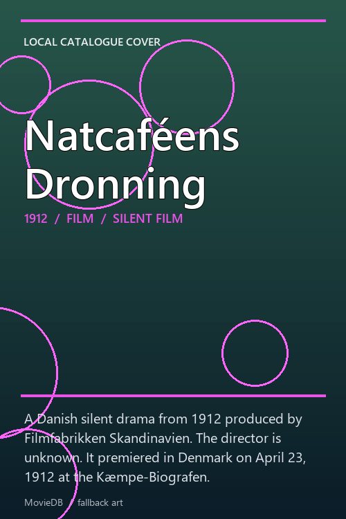 Natcaféens Dronning poster