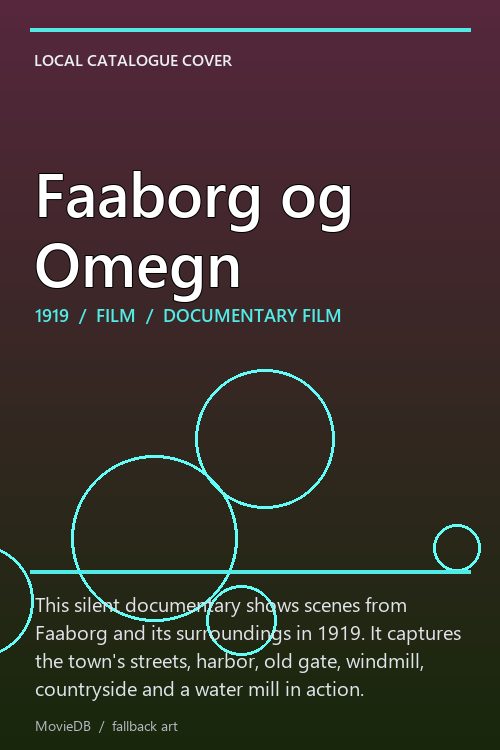 Faaborg og Omegn poster