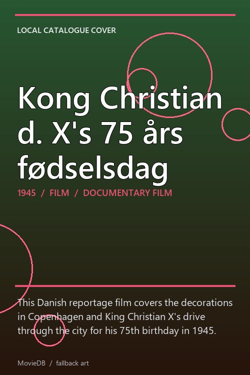 Kong Christian d. X's 75 års fødselsdag poster