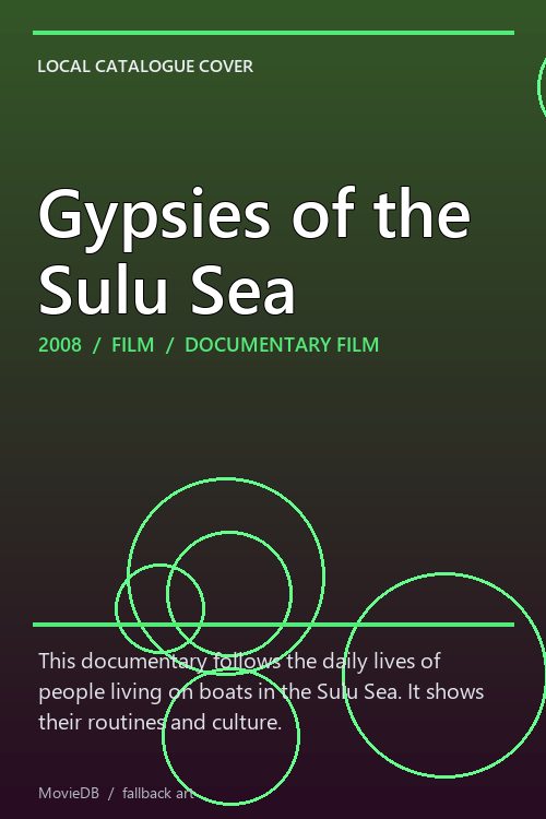 Gypsies of the Sulu Sea poster