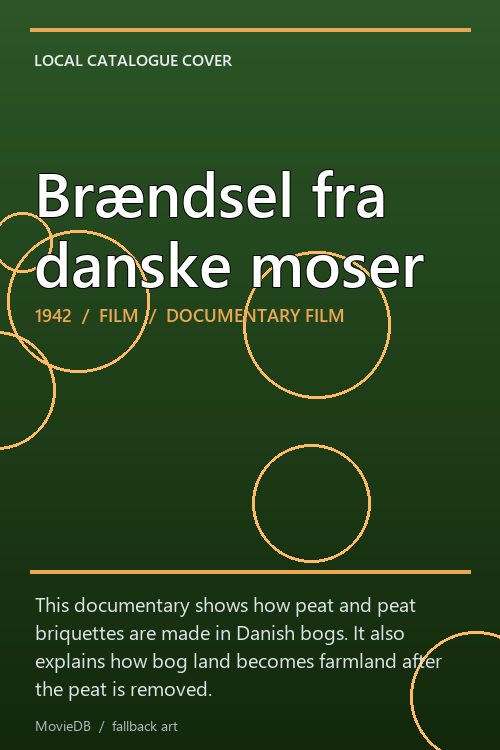 Brændsel fra danske moser poster