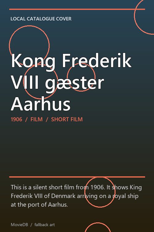 Kong Frederik VIII gæster Aarhus poster