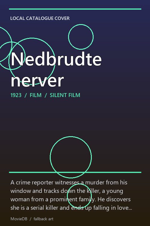 Nedbrudte nerver poster