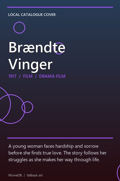 Brændte Vinger poster