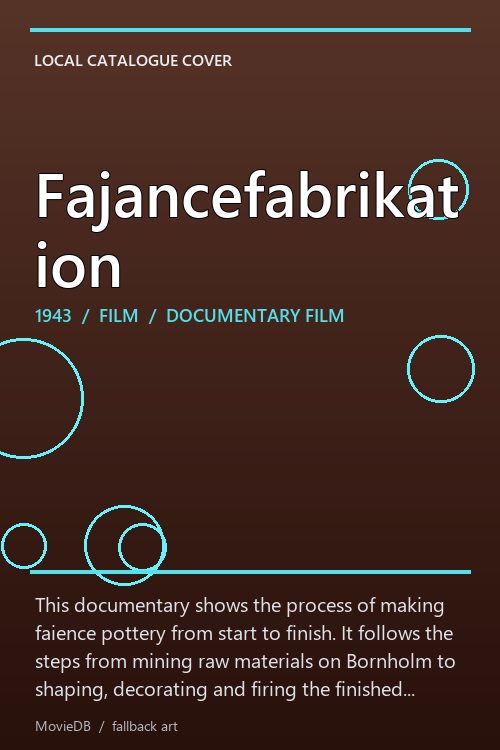 Fajancefabrikation poster