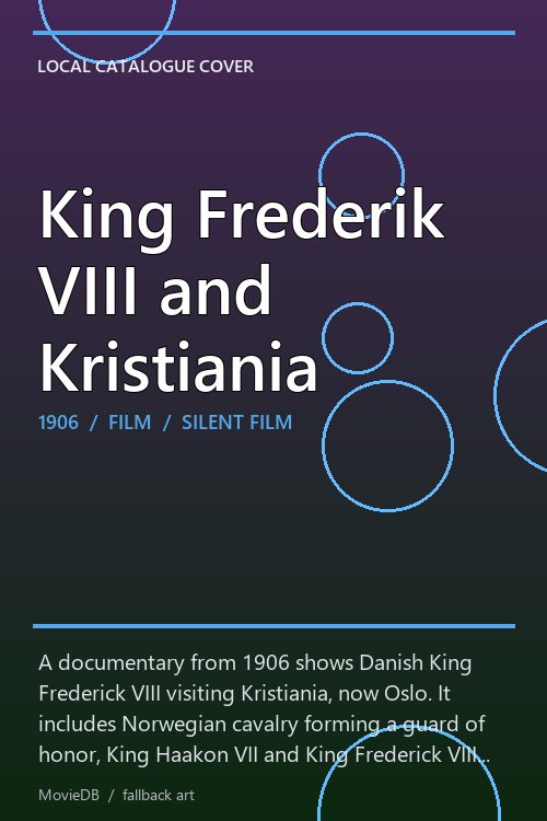 King Frederik VIII and Kristiania poster