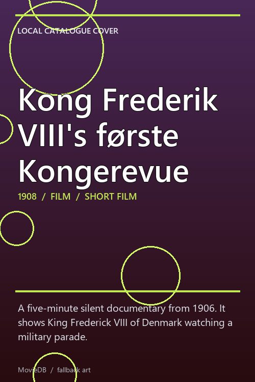 Kong Frederik VIII's første Kongerevue poster