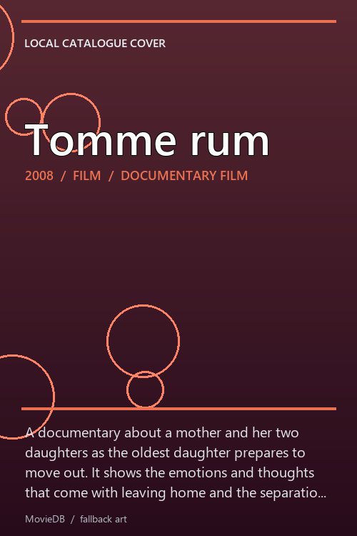 Tomme rum poster