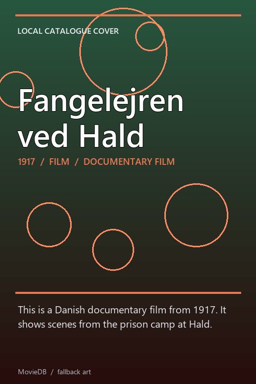Fangelejren ved Hald poster