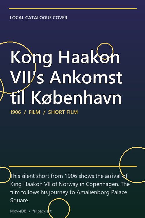 Kong Haakon VII's Ankomst til København poster