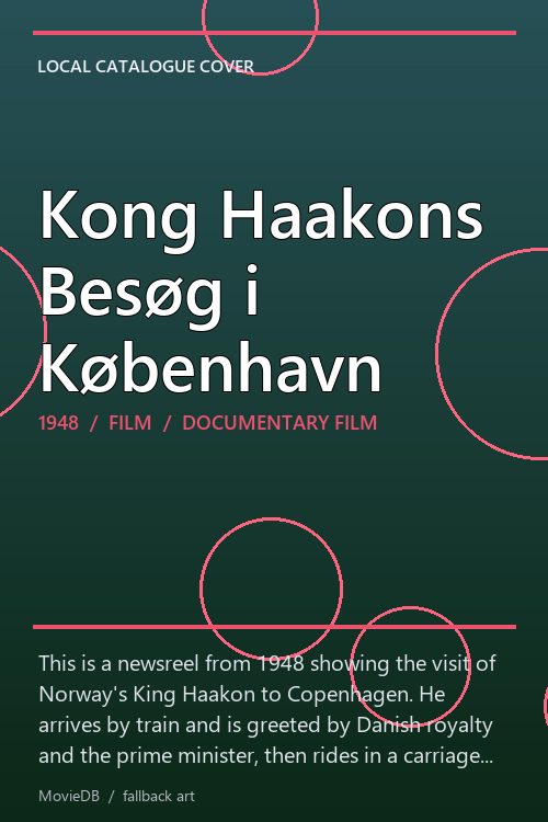Kong Haakons Besøg i København poster