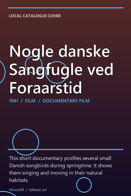 Nogle danske Sangfugle ved Foraarstid poster