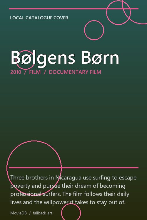 Bølgens Børn poster