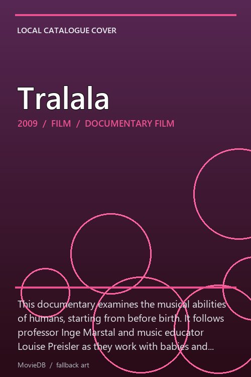 Tralala poster